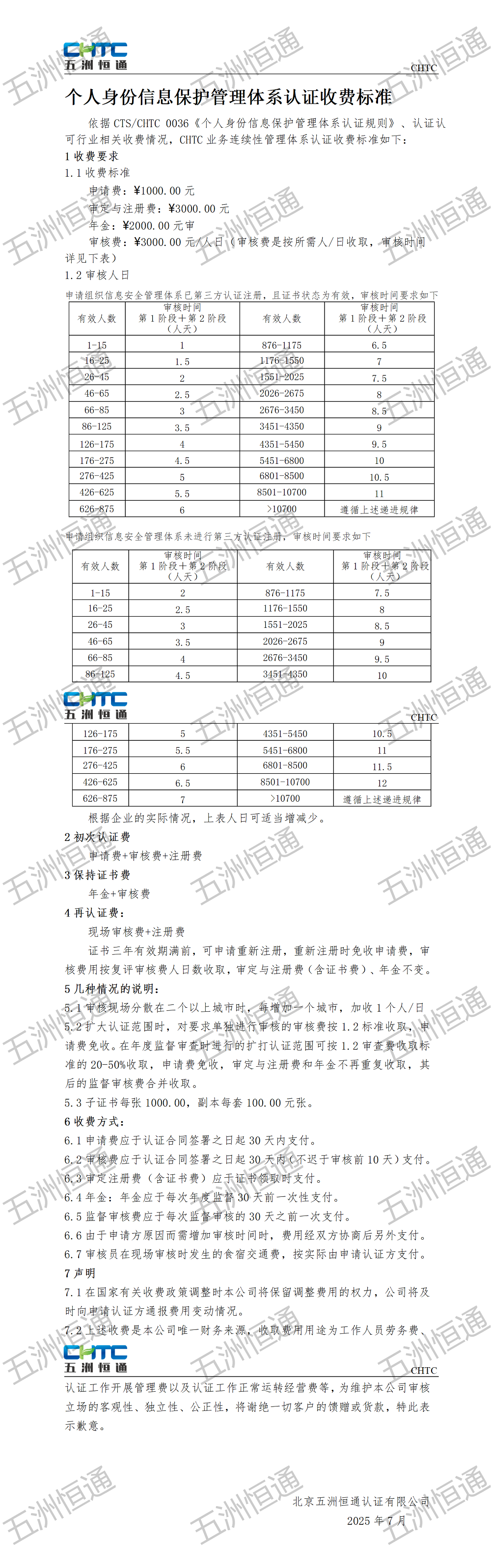 个人身份认证收费标准(1)_01.png