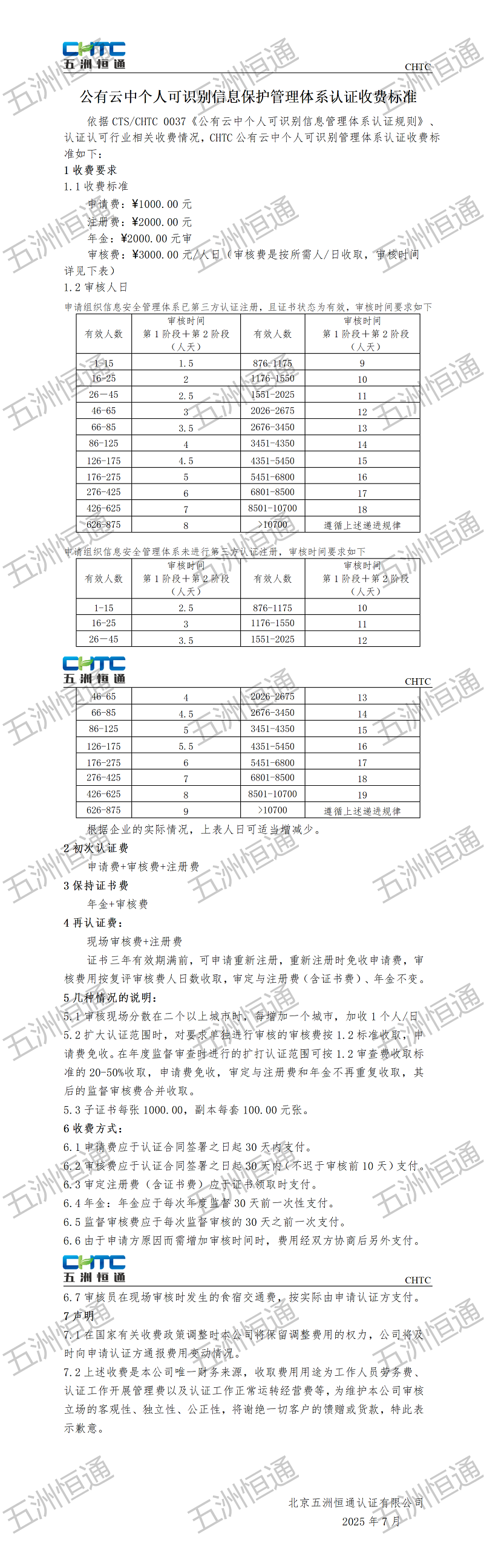 公有云认证收费标准(1)_01.png