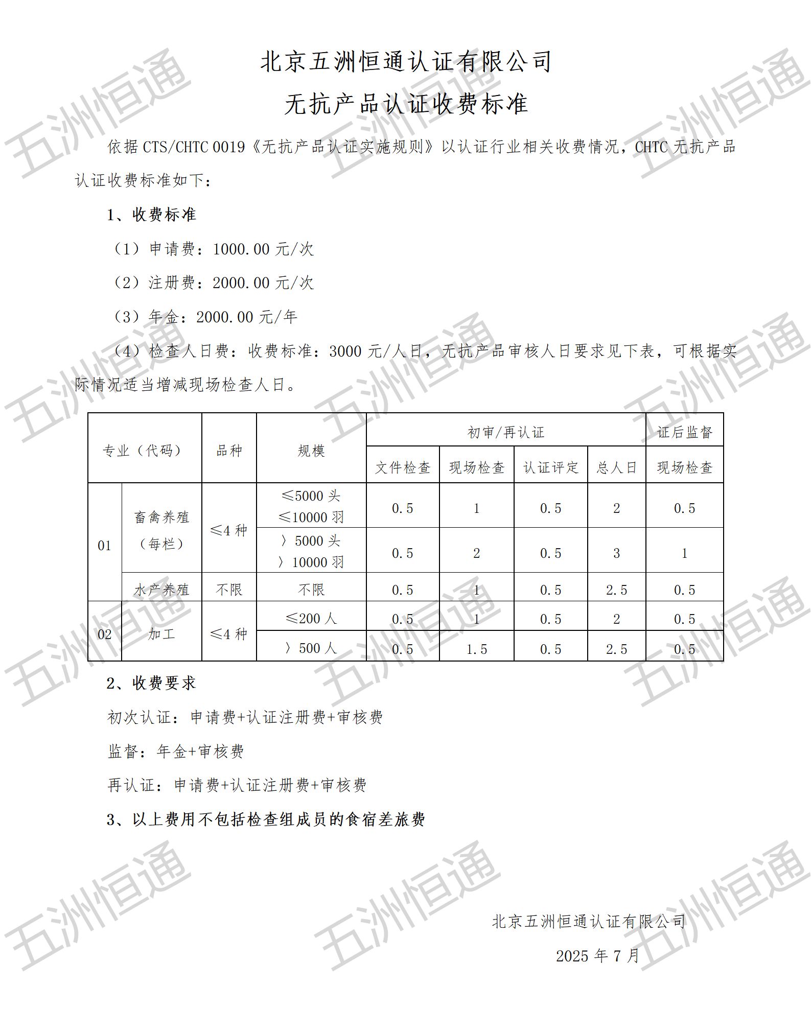 收费标准.png