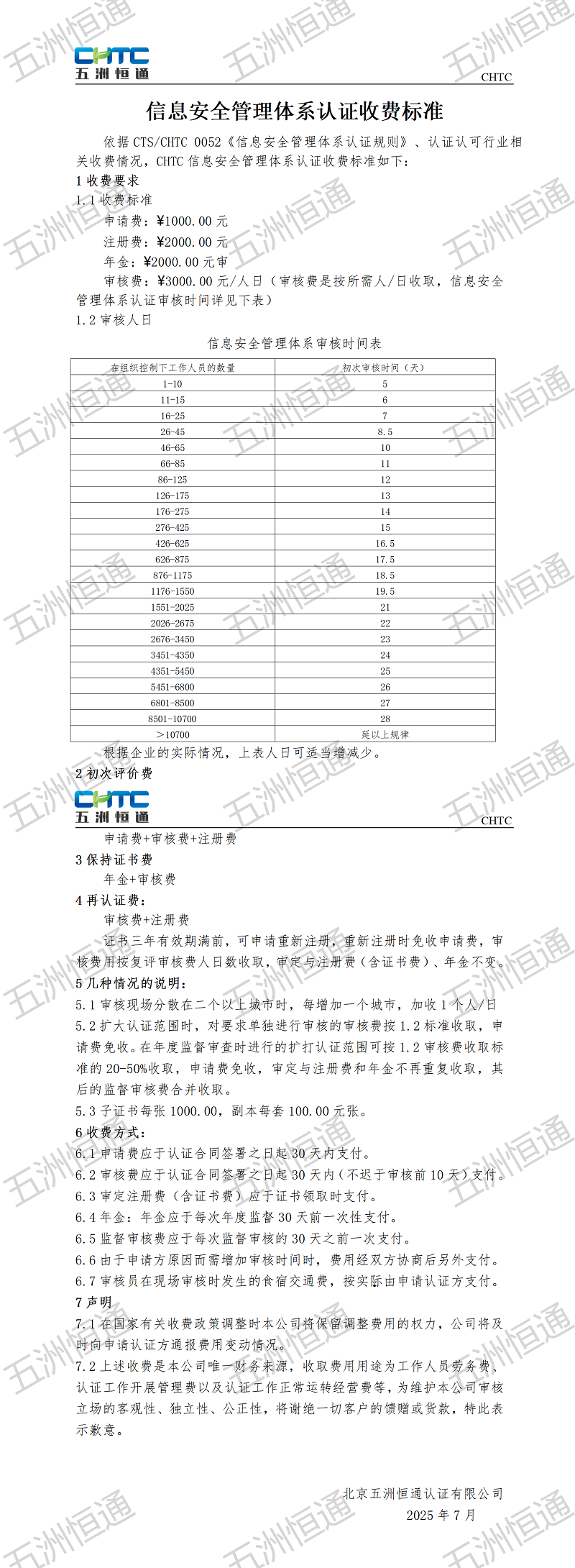管理体系认证收费标准(1)_01.png