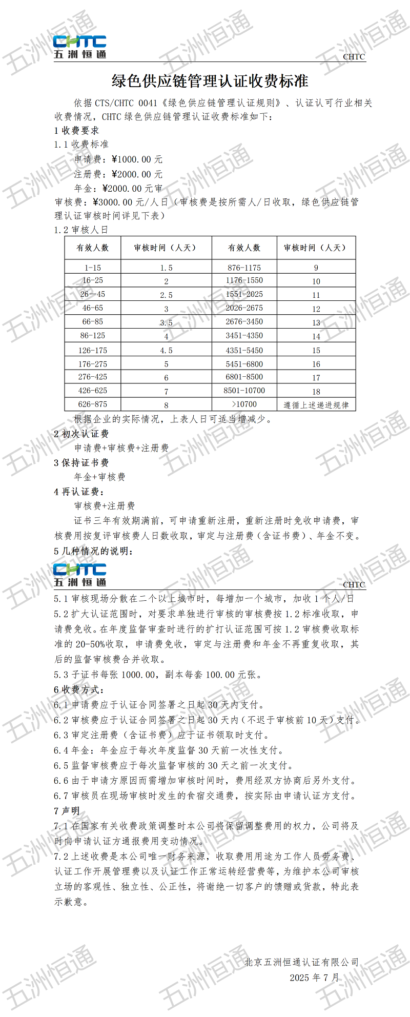 管理体系认证收费标准(1)_01.png